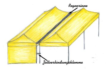 Zeichnung gelbe Zeltlandschaft