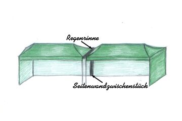 Zeichnung grüne Zeltlandscha