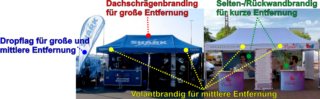 Brandingbeispiele auf Promotionzelte von QUICKUPTENT
